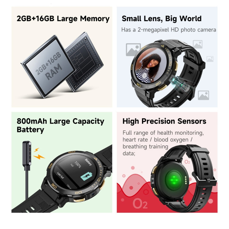 LEMFO Z1 1.43 inch AMOLED Screen Smart Watch, 4G Network Android 8.1 2GB+16GB, Eurasian Version, 2GB+16GB LEMFO Z1 1.43 inch AMOLED Screen Smart Watch, 4G Network Android 8.1 2GB+16GB, Eurasian Version, 2GB+16GB
